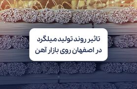 چطور روند تولید و عرضه میلگرد در اصفهان روی ثبات بازار آهن کشور اثر می‌گذارد؟