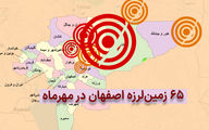 استان اصفهان زلزله‌خیزترین شد: ۶۵ زمین‌لرزه در یک ماه؛ دلایل فعال شدن گسل‌های اصفهان